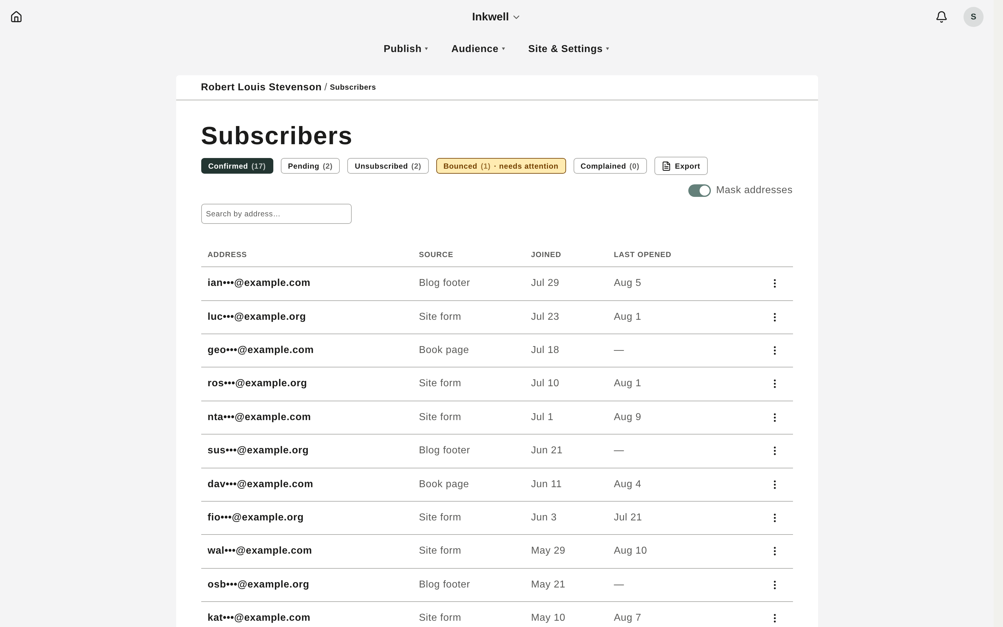 The subscriber roster